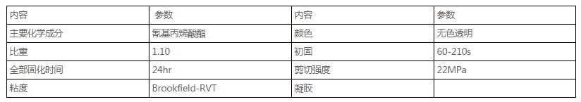 快干膠KJ-424性能參數