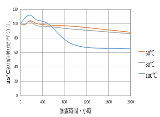 圖片1