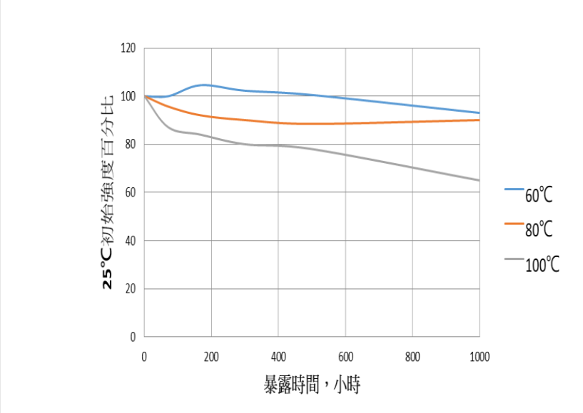 圖片1