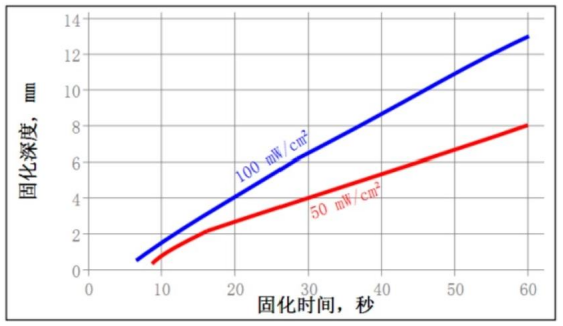圖片2