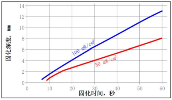 圖片3