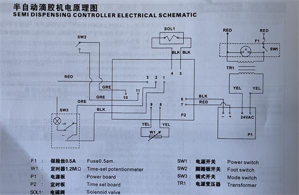 B7_看圖王