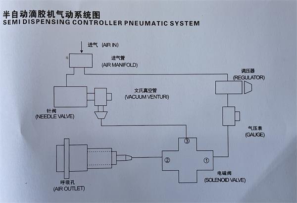 B8_看圖王